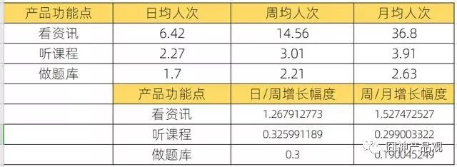 大于電腦怎么輸_電腦上怎么輸入大于號_大于輸入電腦號上怎么輸入