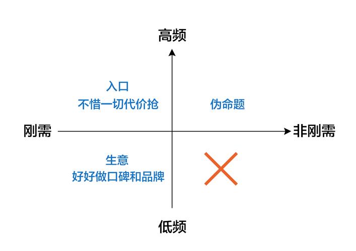 電腦上怎么輸入大于號_大于電腦怎么輸_大于輸入電腦號上怎么輸入