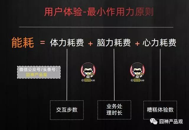 大于電腦怎么輸_電腦上怎么輸入大于號_大于輸入電腦號上怎么輸入