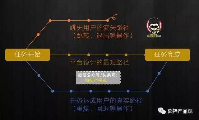 大于輸入電腦號上怎么輸入_大于電腦怎么輸_電腦上怎么輸入大于號