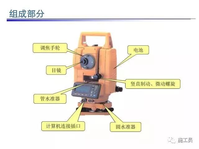 按如圖所示的程序計算,若開始輸入_按如圖所示的程序計算,若開始輸入_按如圖所示的程序計算,若開始輸入