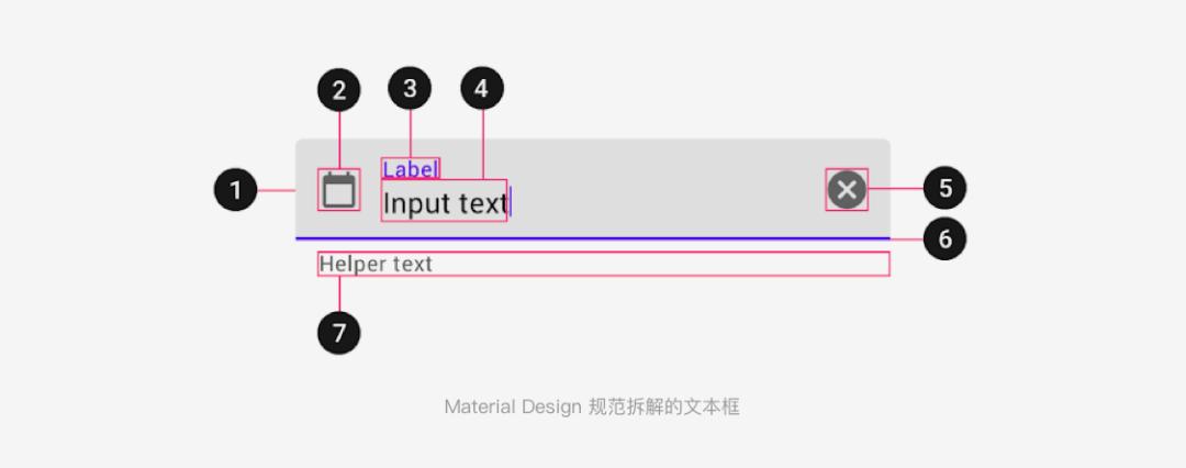 怎么限制文本框輸入的長(zhǎng)度_文本框輸入字?jǐn)?shù)限制_文本框最大長(zhǎng)度限制