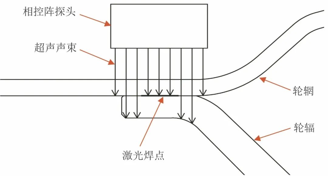 自動(dòng)上下貨架圖片_自動(dòng)上下掛設(shè)備_自動(dòng)上下架用什么軟件