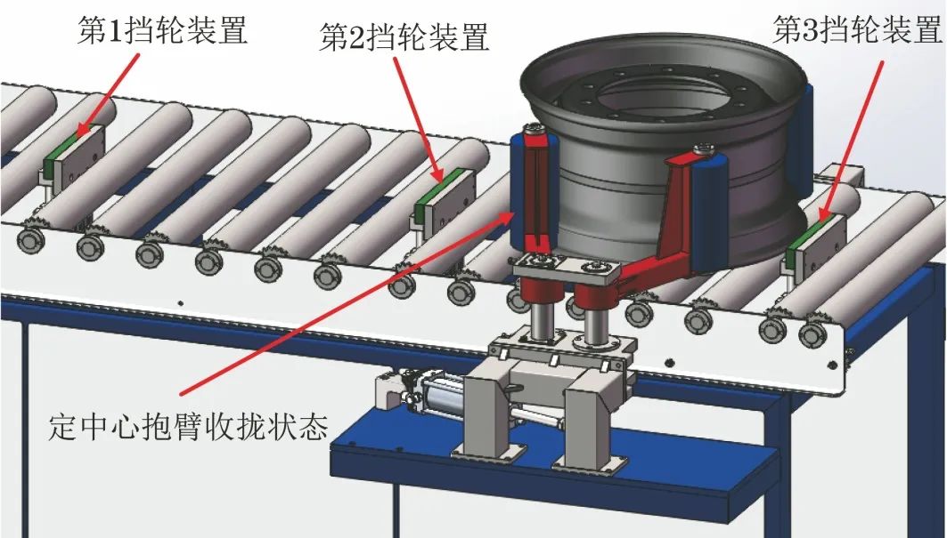 自動(dòng)上下架用什么軟件_自動(dòng)上下貨架圖片_自動(dòng)上下掛設(shè)備