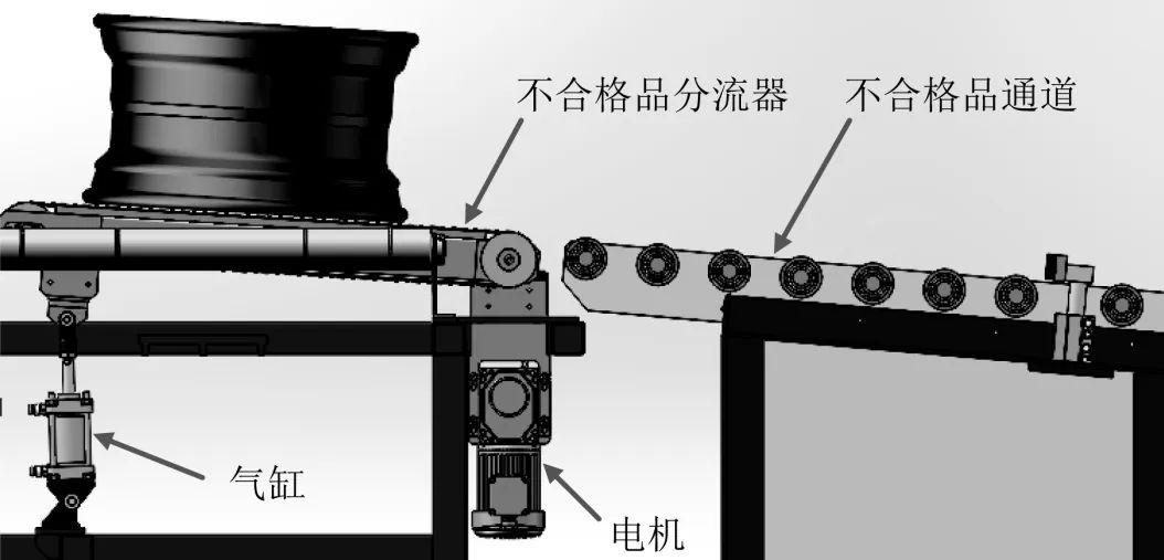 自動(dòng)上下貨架圖片_自動(dòng)上下架用什么軟件_自動(dòng)上下掛設(shè)備