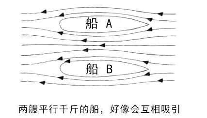 np完全問題在生活中的應用_np完全問題在生活中的應用_np完全問題在生活中的應用