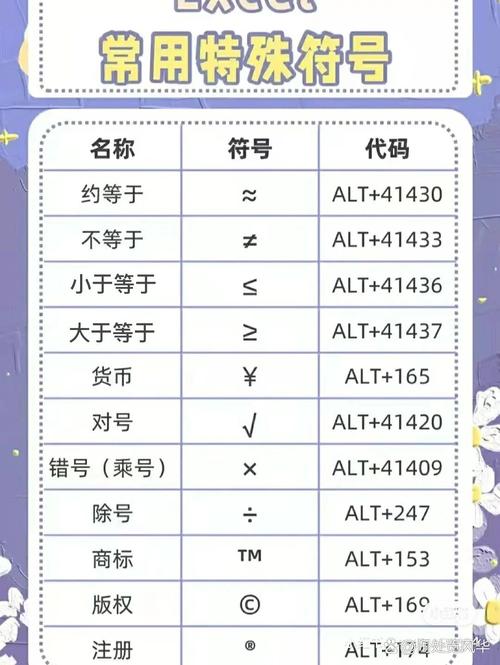 電腦上怎么輸入大于號_大于電腦怎么輸_大于輸入電腦號上的數字