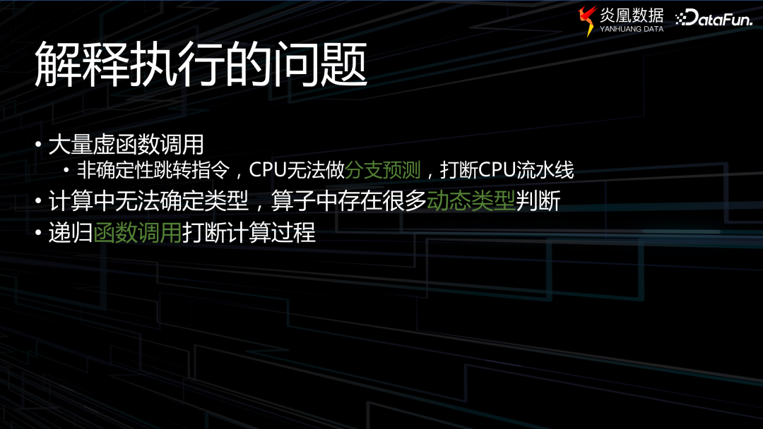 驗證庫連接方式數據包括什么_連接數據庫的驗證方式不包括( )._數據庫的驗證模式