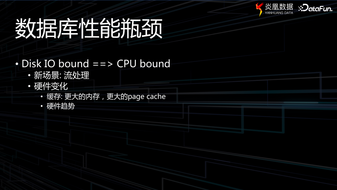 驗證庫連接方式數據包括什么_連接數據庫的驗證方式不包括( )._數據庫的驗證模式