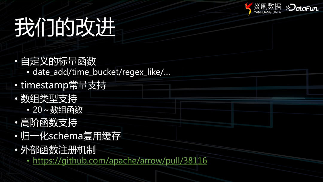 數據庫的驗證模式_驗證庫連接方式數據包括什么_連接數據庫的驗證方式不包括( ).