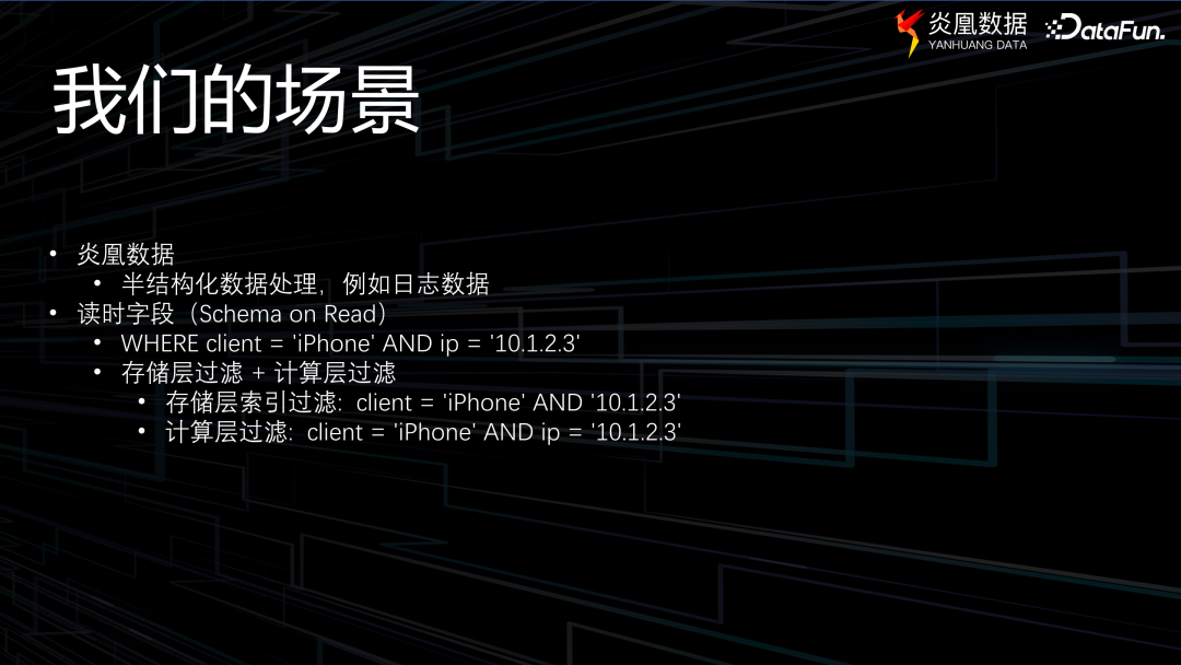 數據庫的驗證模式_驗證庫連接方式數據包括什么_連接數據庫的驗證方式不包括( ).