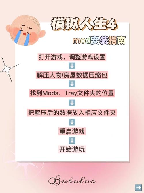 模擬人生sgi文件_模擬人生mods文件夾_模擬人生4沒有tray文件