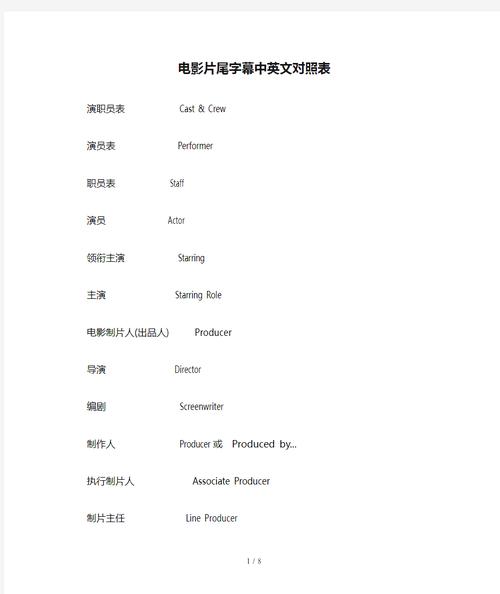 字幕下載后怎么用_字幕下載用后怎么刪除_字幕下載后如何使用