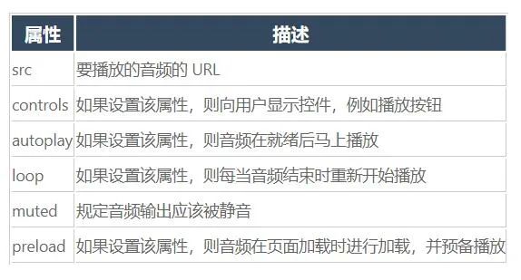 網頁視頻播放不出來怎么辦_網頁上的視頻播放器_視頻網頁器播放上限怎么調