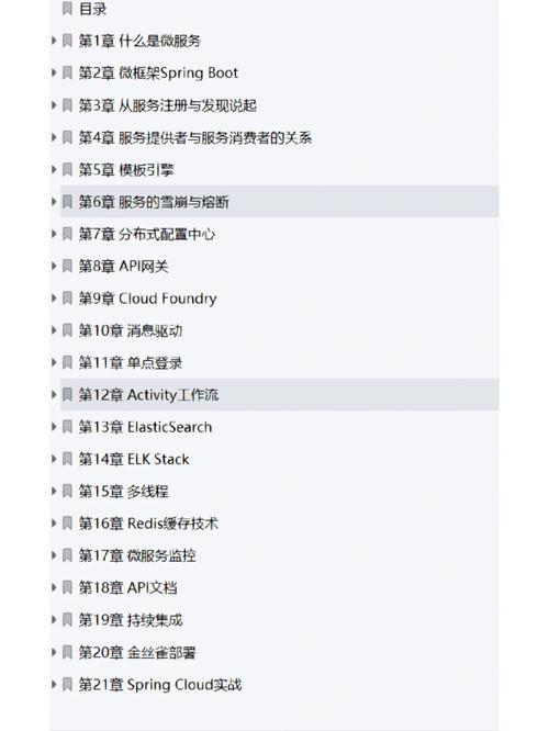 架構設計軟件_軟件架構師是什么_什么是軟件架構