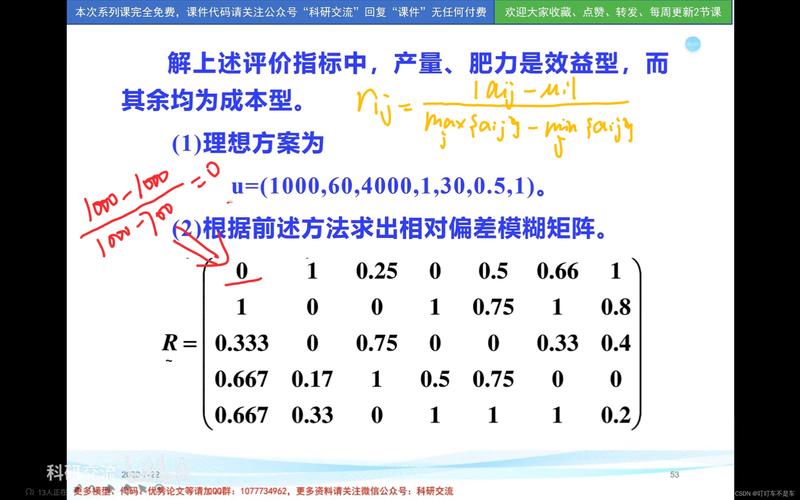 模糊集合的表示方法_模糊集合三種表示及意義_模糊集合的應(yīng)用