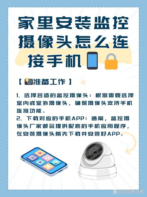 無網攝像頭安裝方法_攝像頭安裝網無方法安裝_網絡攝像頭連接不上無線網