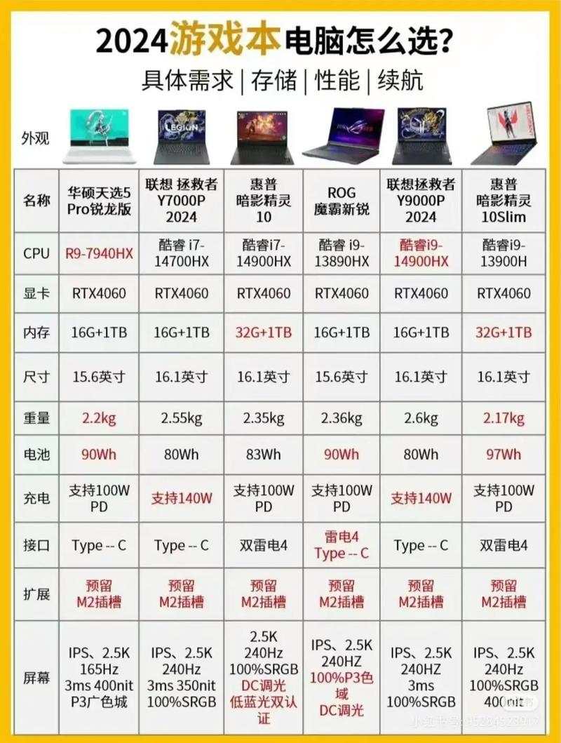 電腦輸入大于符號_大于電腦怎么輸_電腦上怎么輸入大于號