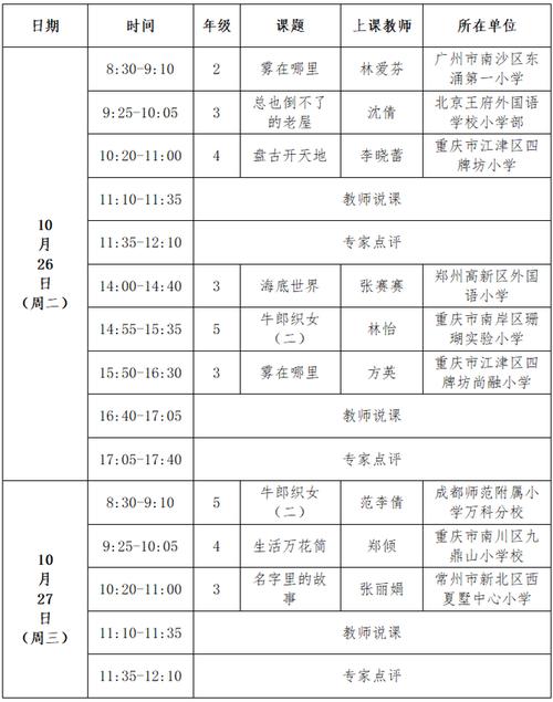 電腦知識與技術是什么級別_電腦知識與技術是什么期刊_電腦知識與技術好中嗎