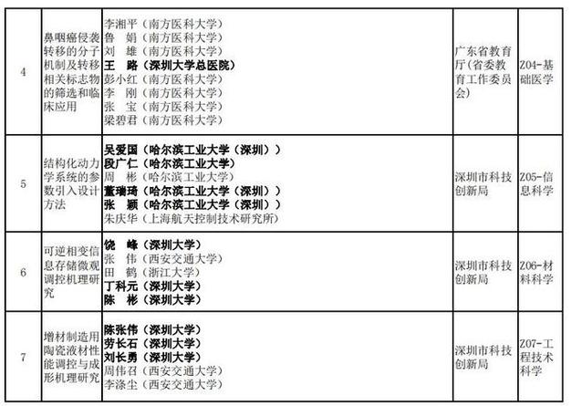 時創(chuàng)軟件管理系統(tǒng)_軟件系統(tǒng)管理制度_管理系統(tǒng)軟件簡介