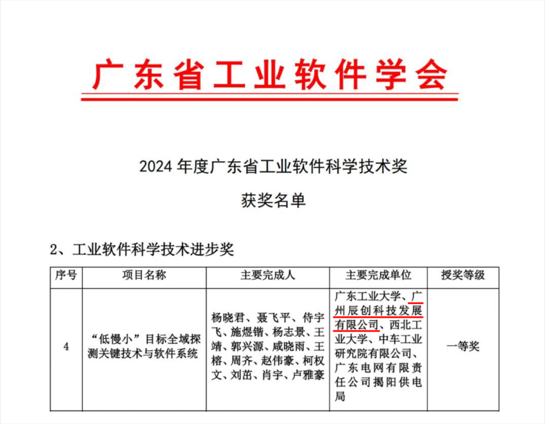 軟件系統(tǒng)管理制度_時創(chuàng)軟件管理系統(tǒng)_管理系統(tǒng)軟件簡介