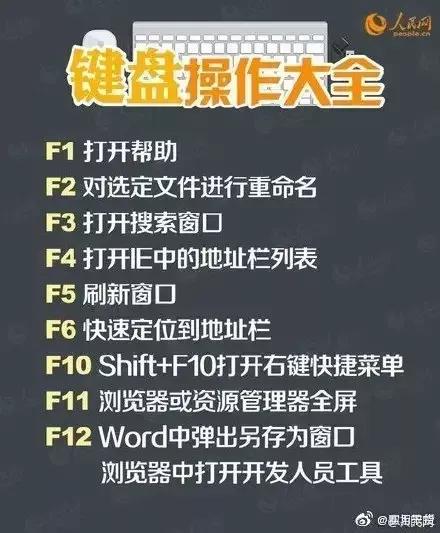 電腦鍵盤怎么刪除數(shù)字_電腦鍵盤刪除鍵數(shù)字鍵都不起作用了_鍵盤數(shù)字和刪除鍵不能用