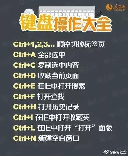 電腦鍵盤怎么刪除數(shù)字_鍵盤數(shù)字和刪除鍵不能用_電腦鍵盤刪除鍵數(shù)字鍵都不起作用了