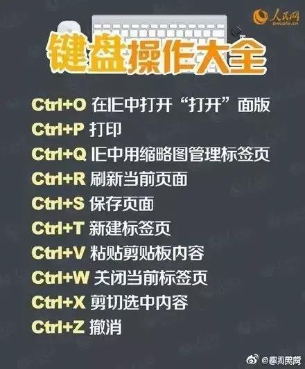 電腦鍵盤怎么刪除數(shù)字_鍵盤數(shù)字和刪除鍵不能用_電腦鍵盤刪除鍵數(shù)字鍵都不起作用了