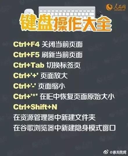 鍵盤數(shù)字和刪除鍵不能用_電腦鍵盤刪除鍵數(shù)字鍵都不起作用了_電腦鍵盤怎么刪除數(shù)字