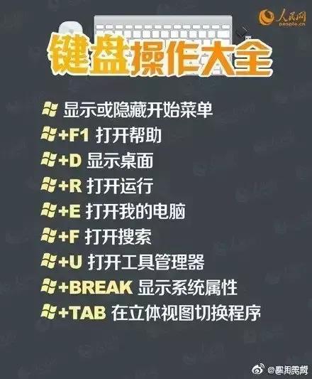 電腦鍵盤怎么刪除數(shù)字_鍵盤數(shù)字和刪除鍵不能用_電腦鍵盤刪除鍵數(shù)字鍵都不起作用了