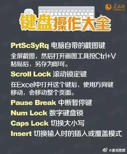 電腦鍵盤怎么刪除數(shù)字_鍵盤數(shù)字和刪除鍵不能用_電腦鍵盤刪除鍵數(shù)字鍵都不起作用了
