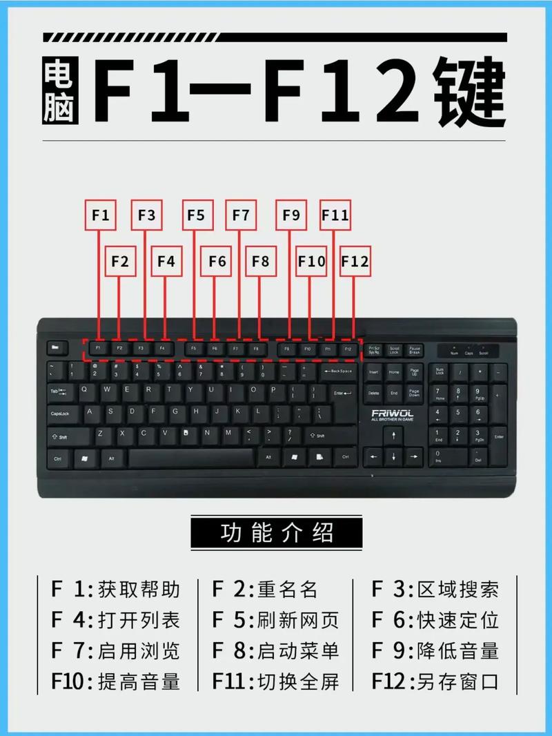 電腦鍵盤怎么刪除數(shù)字_鍵盤數(shù)字和刪除鍵不能用_電腦鍵盤刪除鍵數(shù)字鍵都不起作用了