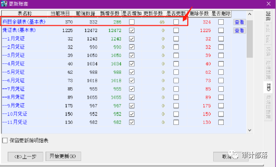 軟件顯示數(shù)據(jù)庫連接失敗_電腦軟件數(shù)據(jù)庫連接失敗_電腦軟件連接數(shù)據(jù)庫失敗怎么辦