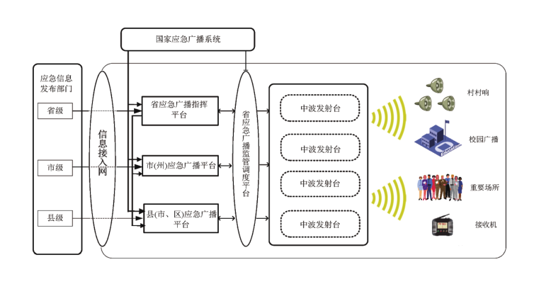 資格包符合安裝軟件沒(méi)有安裝_沒(méi)有符合安裝資格的軟件包_沒(méi)有資格的安裝包