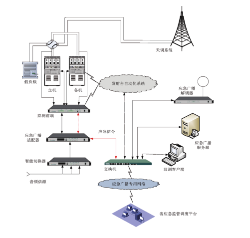 資格包符合安裝軟件沒(méi)有安裝_沒(méi)有資格的安裝包_沒(méi)有符合安裝資格的軟件包