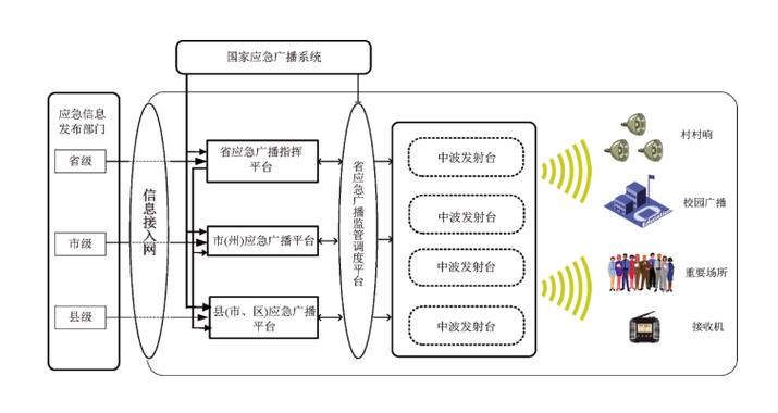 沒(méi)有符合安裝資格的軟件包_資格包符合安裝軟件沒(méi)有安裝_沒(méi)有資格的安裝包