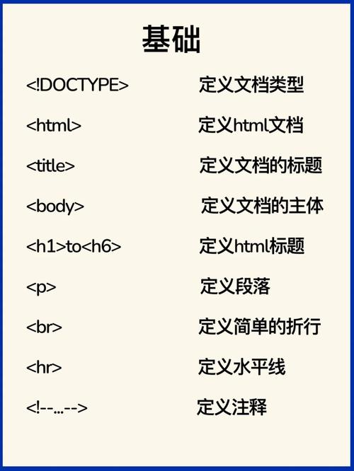 標簽換行下面表示是什么符號_換行的標簽是_下面表示換行標簽的是