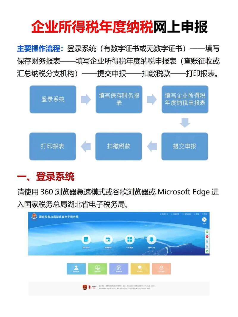 填錯定向非定向怎么辦_定向失效模式是什么_錯誤信息 重定向過多
