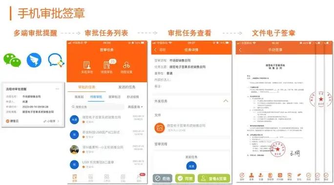 文件數字證書是什么_常見的數字證書文件類型_文檔數字證書有效性