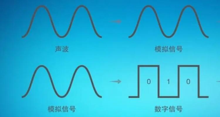 數字音頻的主要參數_數字音頻常使用的技術參數_數字音頻處理器優勢