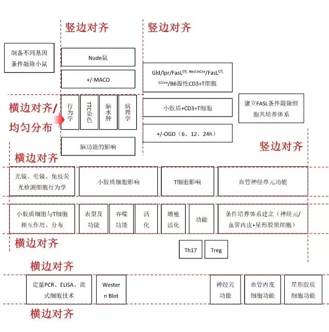什么軟件可以繪制路線圖_繪制路線圖軟件可以用嗎_繪制路線圖軟件可以用什么