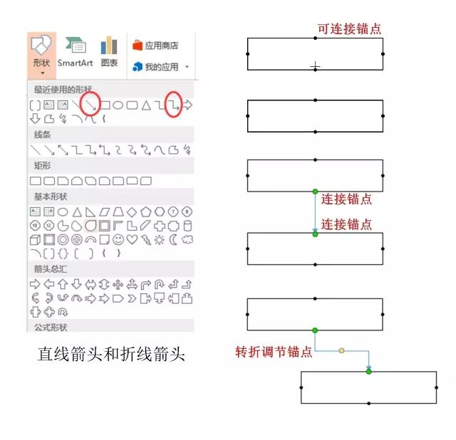 繪制路線圖軟件可以用嗎_繪制路線圖軟件可以用什么_什么軟件可以繪制路線圖