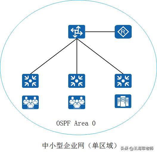 切換過程分為三個步驟_切換實現(xiàn)過程可以分為哪幾類_簡述切換的類型及主要過程