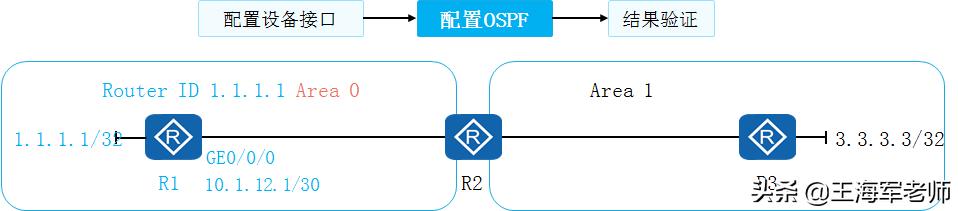 簡述切換的類型及主要過程_切換實現(xiàn)過程可以分為哪幾類_切換過程分為三個步驟