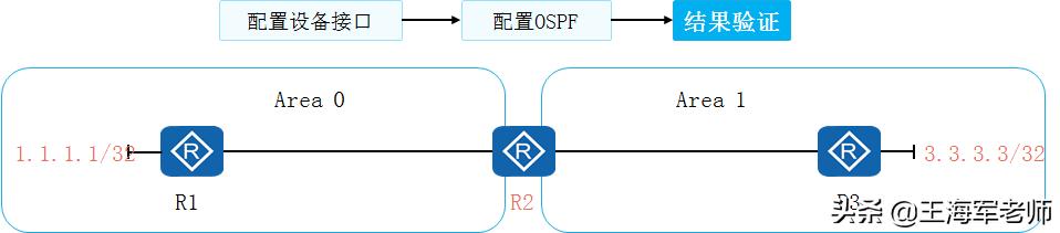 切換過程分為三個步驟_簡述切換的類型及主要過程_切換實現(xiàn)過程可以分為哪幾類