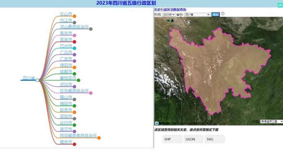 統計代碼區劃用什么軟件_統計代碼區劃用什么函數_統計用區劃代碼