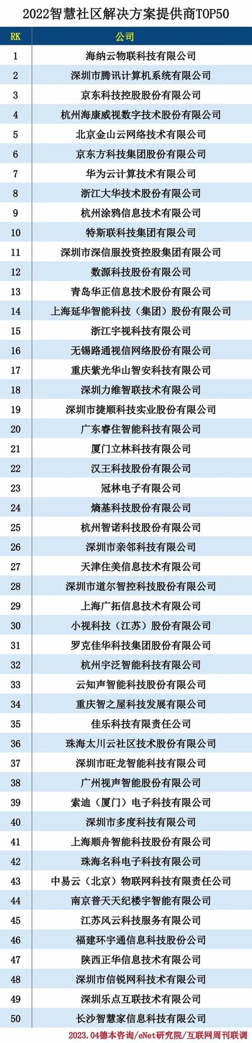 編程訪問安全性 灰色_灰色編程訪問性安全怎么解決_編程訪問安全性無法選擇