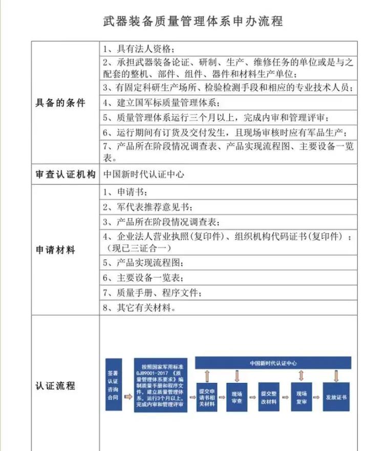 高質量程序設計指南c /c_指南的質量評價_高質量程序設計指南pdf