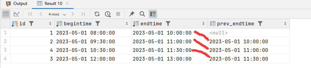 sql當(dāng)前時間減1分鐘_sql當(dāng)前時間減一天_sql用上一行減下一行