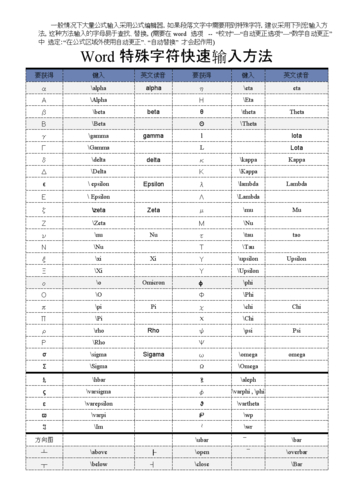 word文檔特殊符號輸入_word中特殊符號的輸入_word中輸入特殊符號